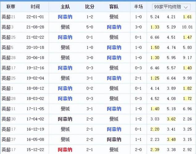 武基奇何以 武基奇何以